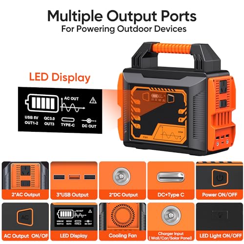 Portable Power Station M330