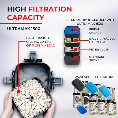 Aquael Ultramax Canister Filter