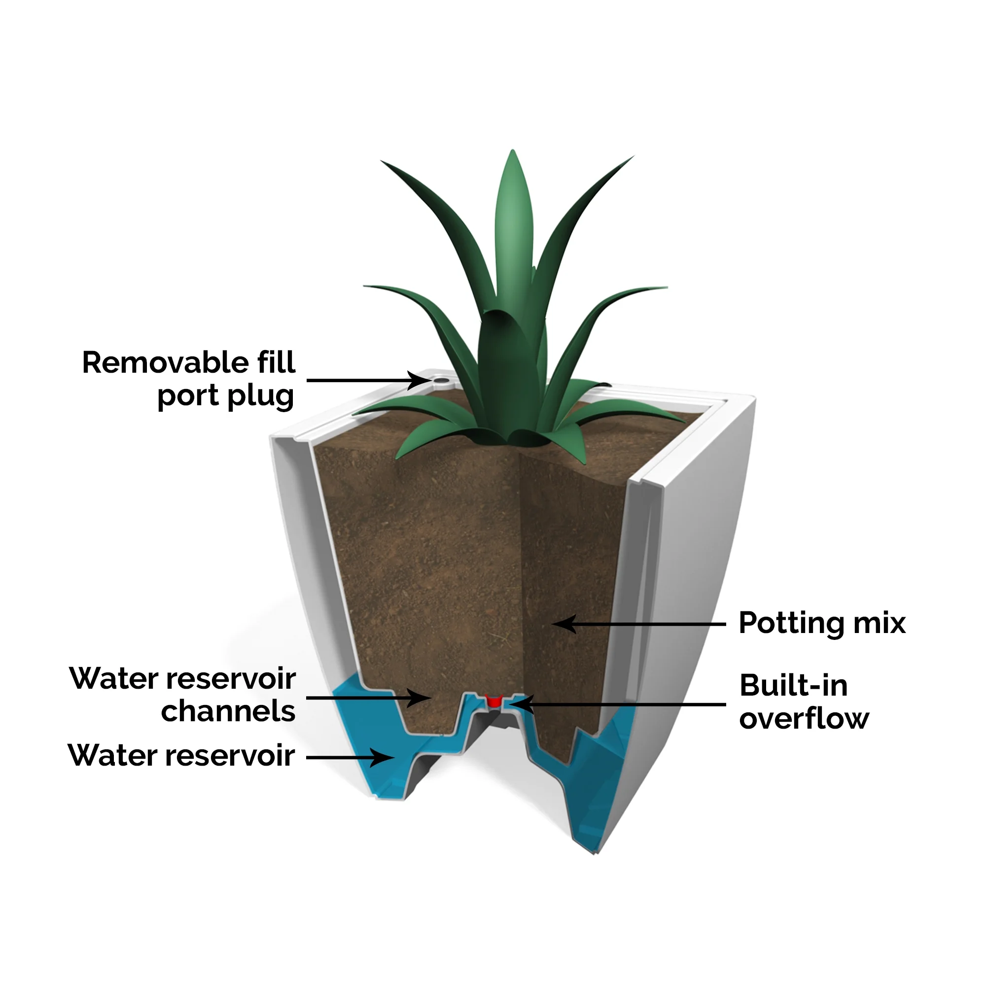 Mayne Kobi 24 in Square Planter - Black