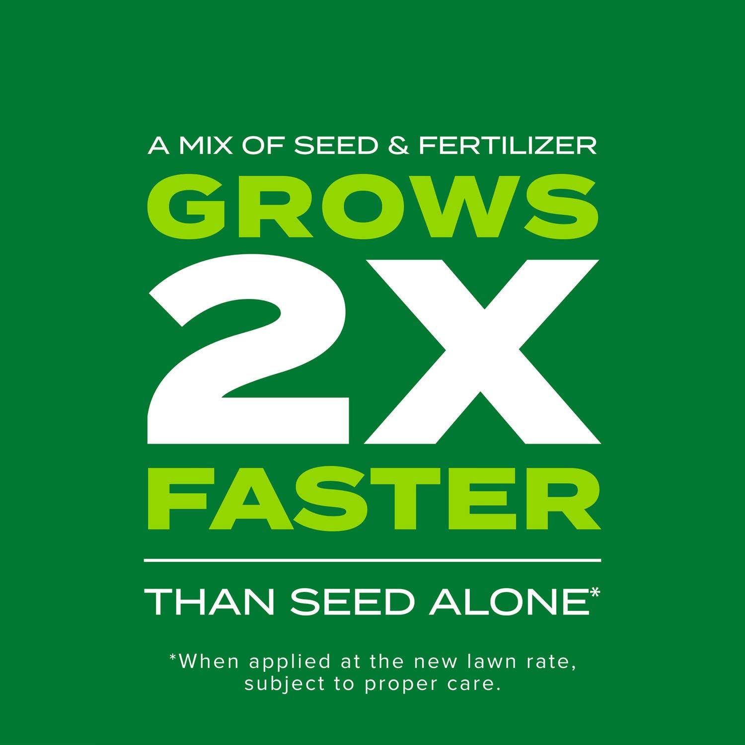 Scotts Turf Builder Rapid Grass Sun & Shade Mix: up to 8,000 sq. ft., Combination Seed & Fertilizer, Grows in Just Weeks, 16 lbs