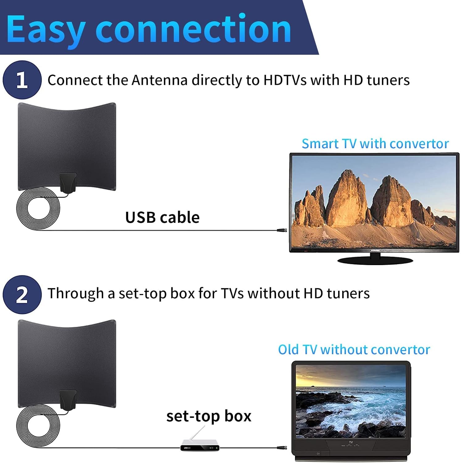 TV Antenna - Amplified HD Digital TV Antenna 350+ Miles Long Range - Portable Indoor/Outdoor Antenna Support 360&deg; Signal 4K 1080p Fire tv Stick-All Smart/Old TVs-18ft Coax Cable