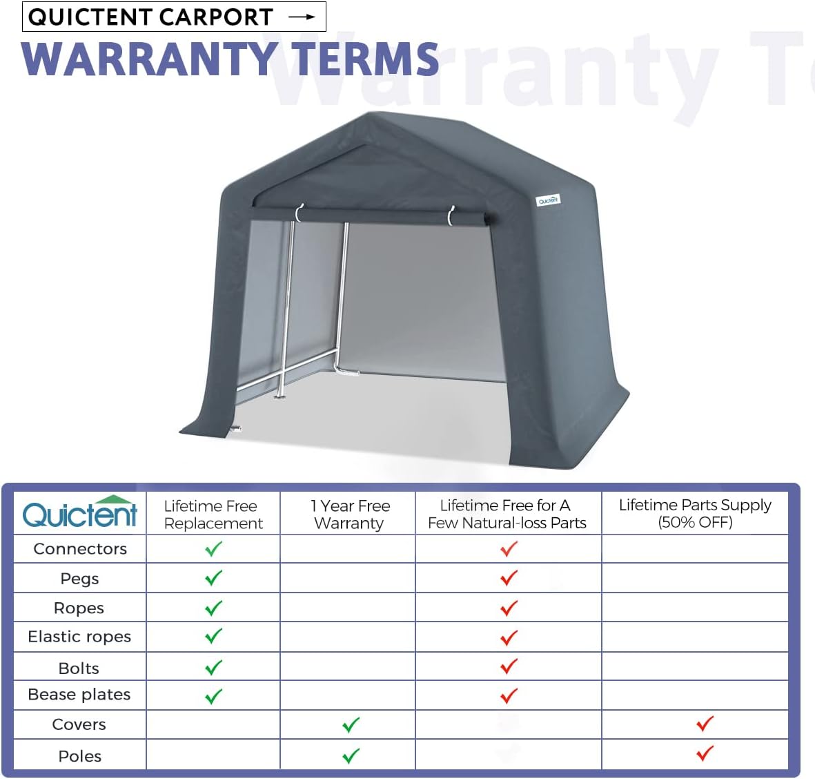 Quictent 7' x 12' Storage Shelter Storage Shed Heavy Duty Carport Outdoor Car Canopy-Grey