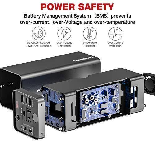 Nexpow Portable Power Station, 178Wh Solar Generator Lithium Polymer Battery Emergency Backup Portable Power Source with 110V/12