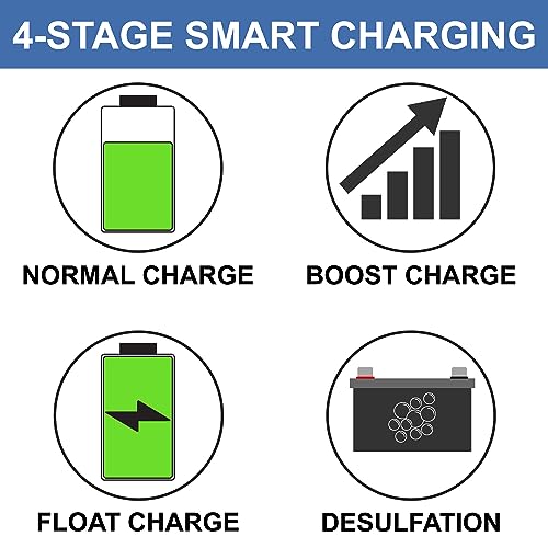 RecPro RV Converter | Multiple Capacities | RV Power Converter | RV Battery Charger | 120VAC to 12VDC | 13V to 16.5V Operating Range