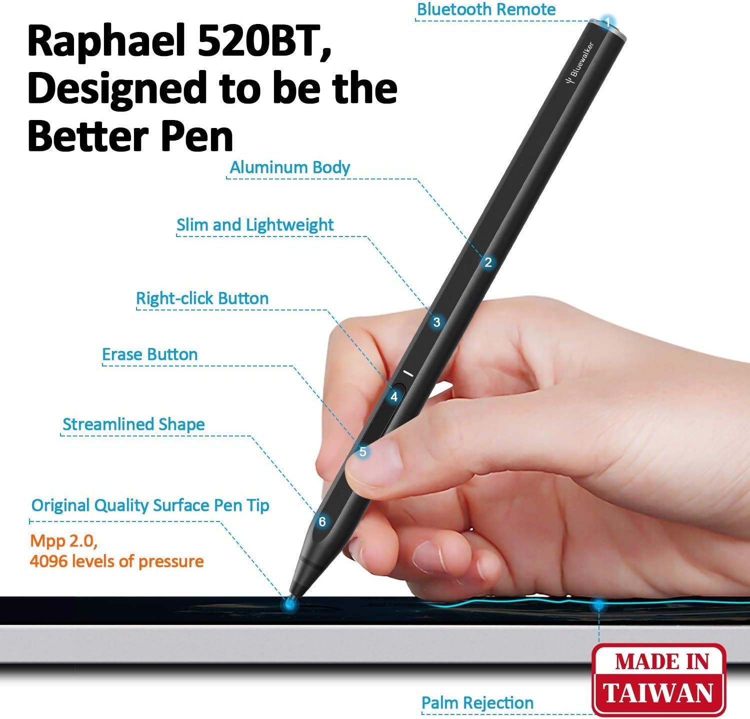 RENAISSER Stylus Pen for Surface, Bluetooth for Remote Control, Made in Taiwan, 4096 Levels of Pressure Sensitivity, Magnetic Attachment, Rechargeable, Raphael 520BT Pack of 2
