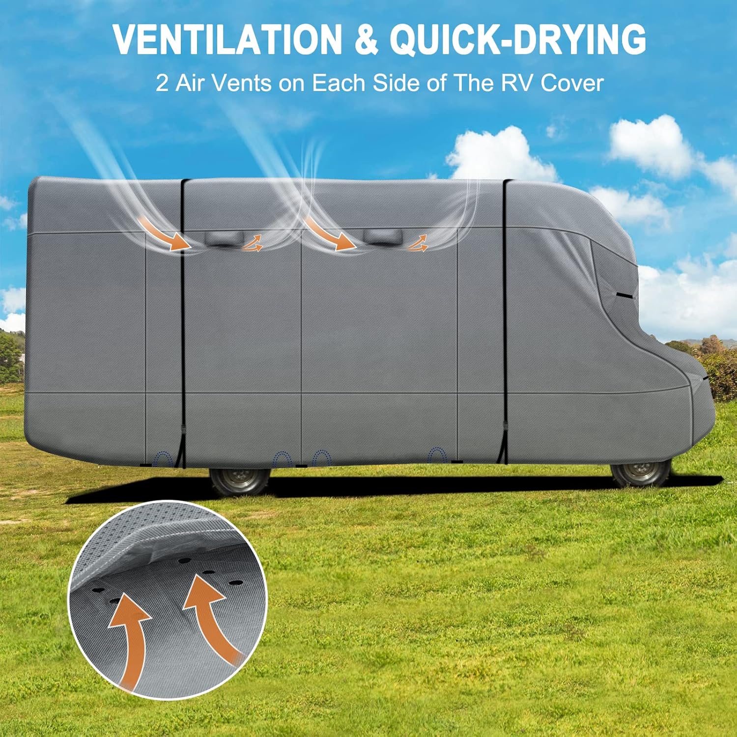 Fonzier 5 Layers Top Class C RV Cover Heavy Duty Camper Cover for 23’-26’ Motorhome Cover Anti-UV, Rip-Stop, (23'-26')