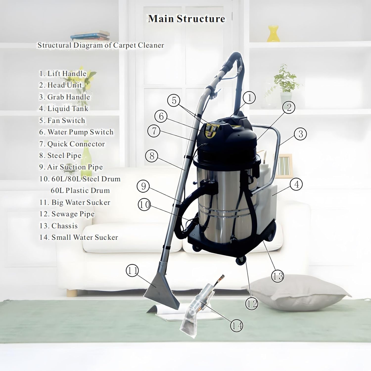 110V 2000W Carpet Extractor Machine 60L Hotel Carpet Cleaning Machine 3 in 1 Stainless Steel Carpet Cleaner for Corridor, Conference Hall and Restaurant(Two Packages)