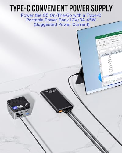 GMKtec Mini PC Entry Models