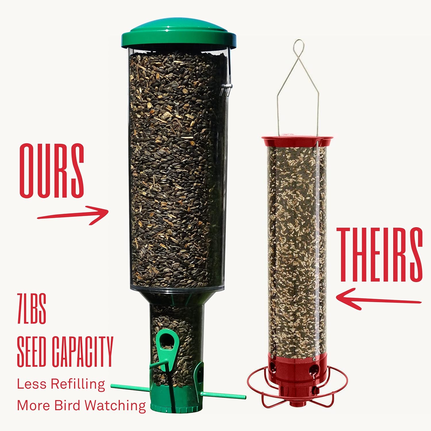 My Bird Feeders Squirrel Proof for Outside Hanging - Large Cylinder Tube 7lb Capacity - Rain Diversion, Mold Prevention, Easy Clean - Wild Bird Feeder - Great for Cardinals, Finch, Blue Birds & More Pack of 2