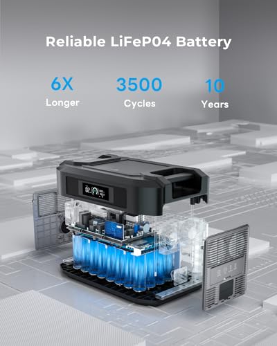 FFpower BP2000 with B2000 set