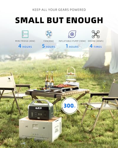 Portable Power Station, Backup Battery Power Supply, Power Generator
