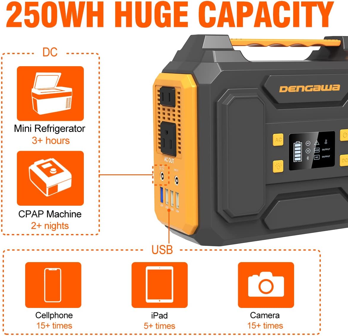 DenGaWa Portable Power Station 250Wh, Laptop Charger Lithium Battery Power Supply with 110V/250W Pure Sine Wave AC Output, DC USB Ports for Outdoors Camping Home Emergency