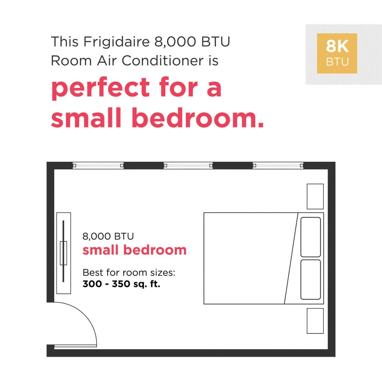 Frigidaire 8,000 BTU 350 sq ft Window Air Conditioner with Remote, Black,FHWC083WAB