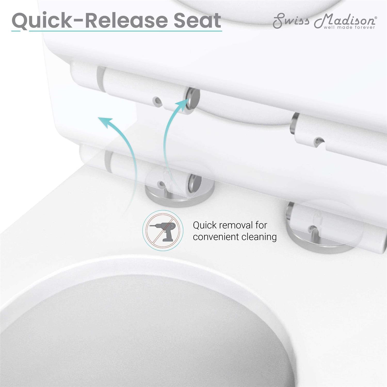 Swiss Madison Concorde One-Piece Square Toilet 14 inch Rough-In 1.1/1.6 gpf - Shop Hardware Tools Online Store