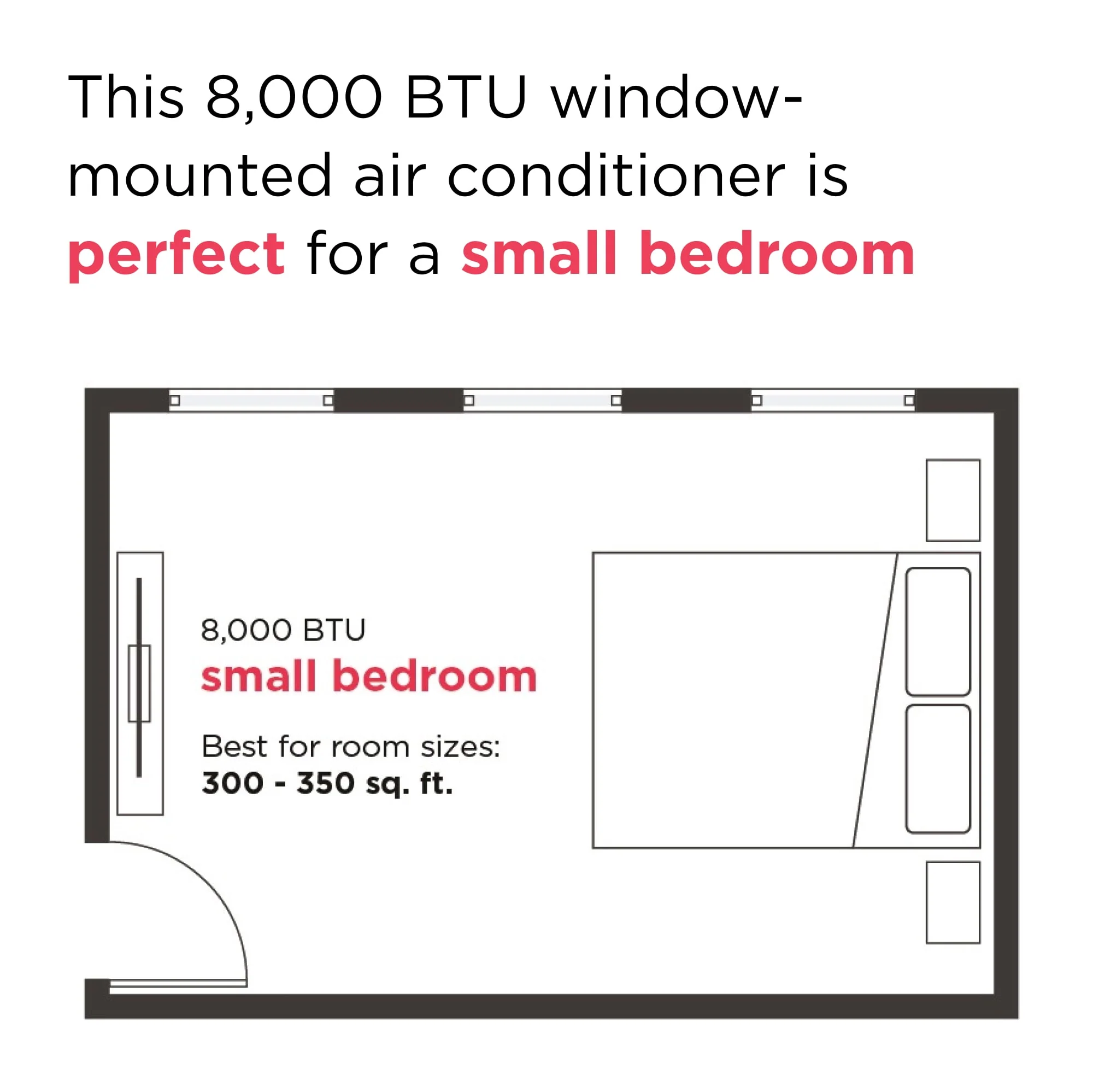 Frigidaire 8,000 BTU 350 sq ft Window Air Conditioner with Remote, Black,FHWC083WAB
