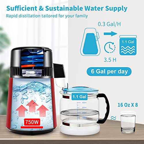 VEVOR Water Distiller New