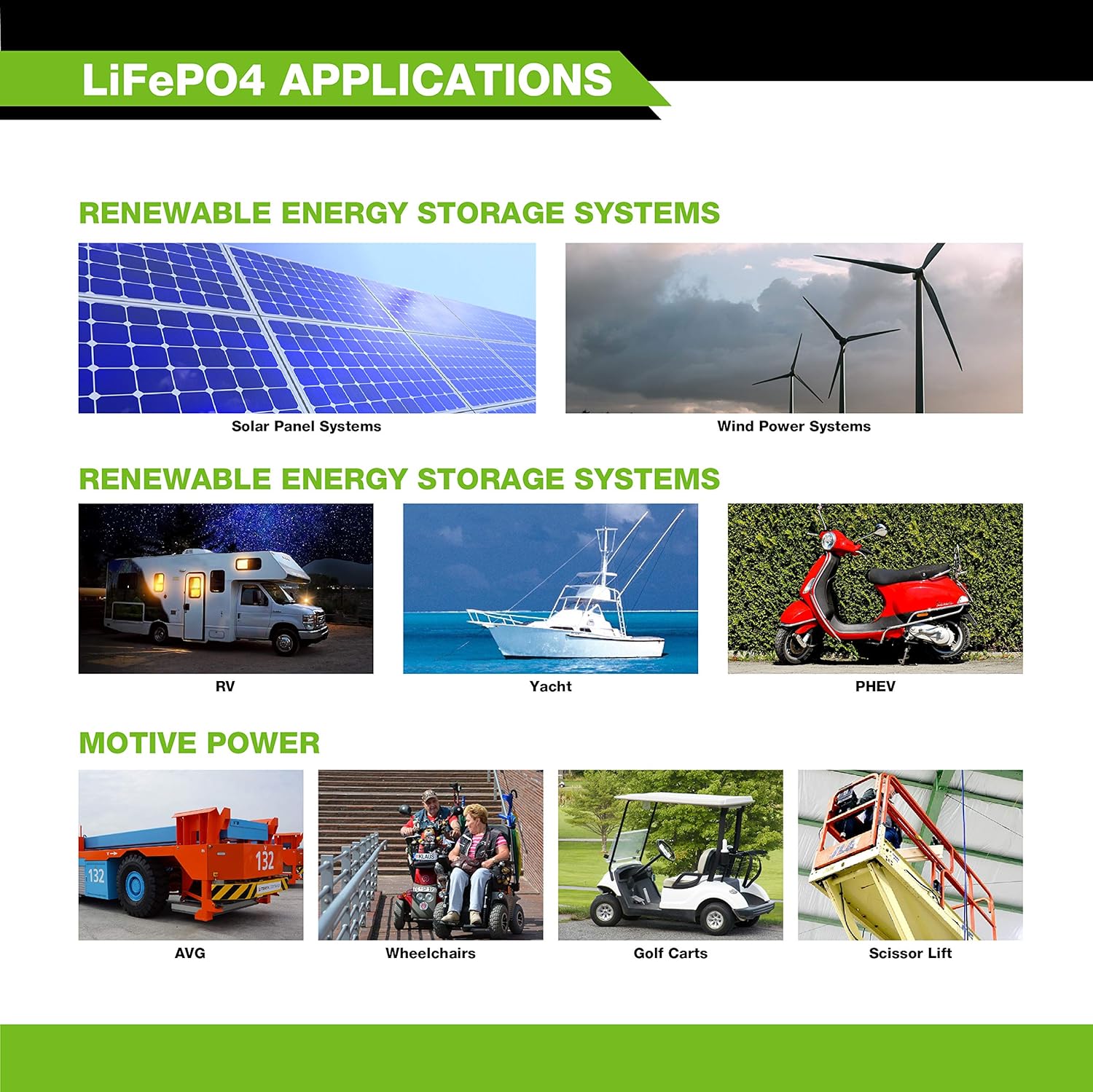 ExpertPower 12V 200Ah Lithium LiFePO4 Deep Cycle Rechargeable Battery | 2500-7000 Life Cycles & 10-Year lifetime | Built-in BMS
