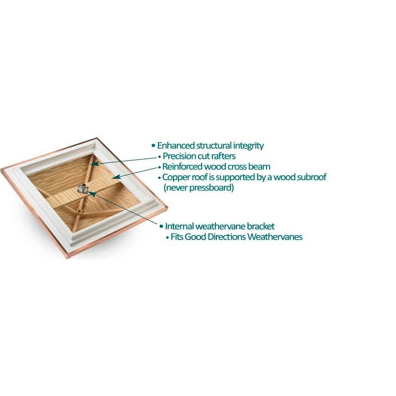 Good Directions Sherwood Wood Cupola Size: 22x22 x 30x22