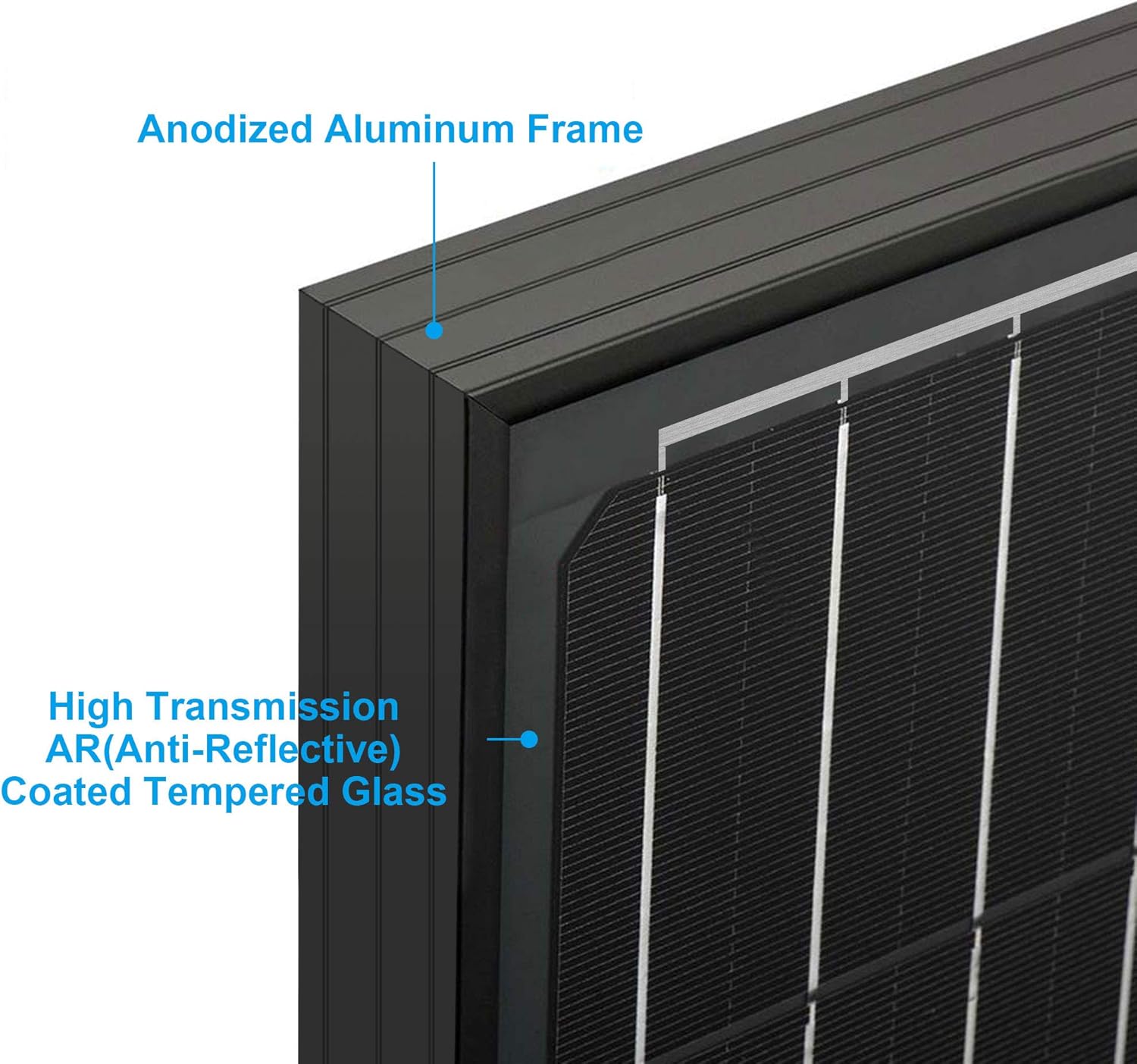 PowerECO 200 watt Solar Panel，High Efficiency Black PV Module Power 200W Mono RV Solar Panel for 12 Volt System,RV Marine Boat Cabin and Other Off Grid System (1 Pack)