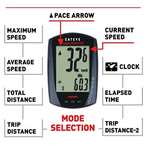 Cateye Strada Black Wireless Cycling Computer RD300W