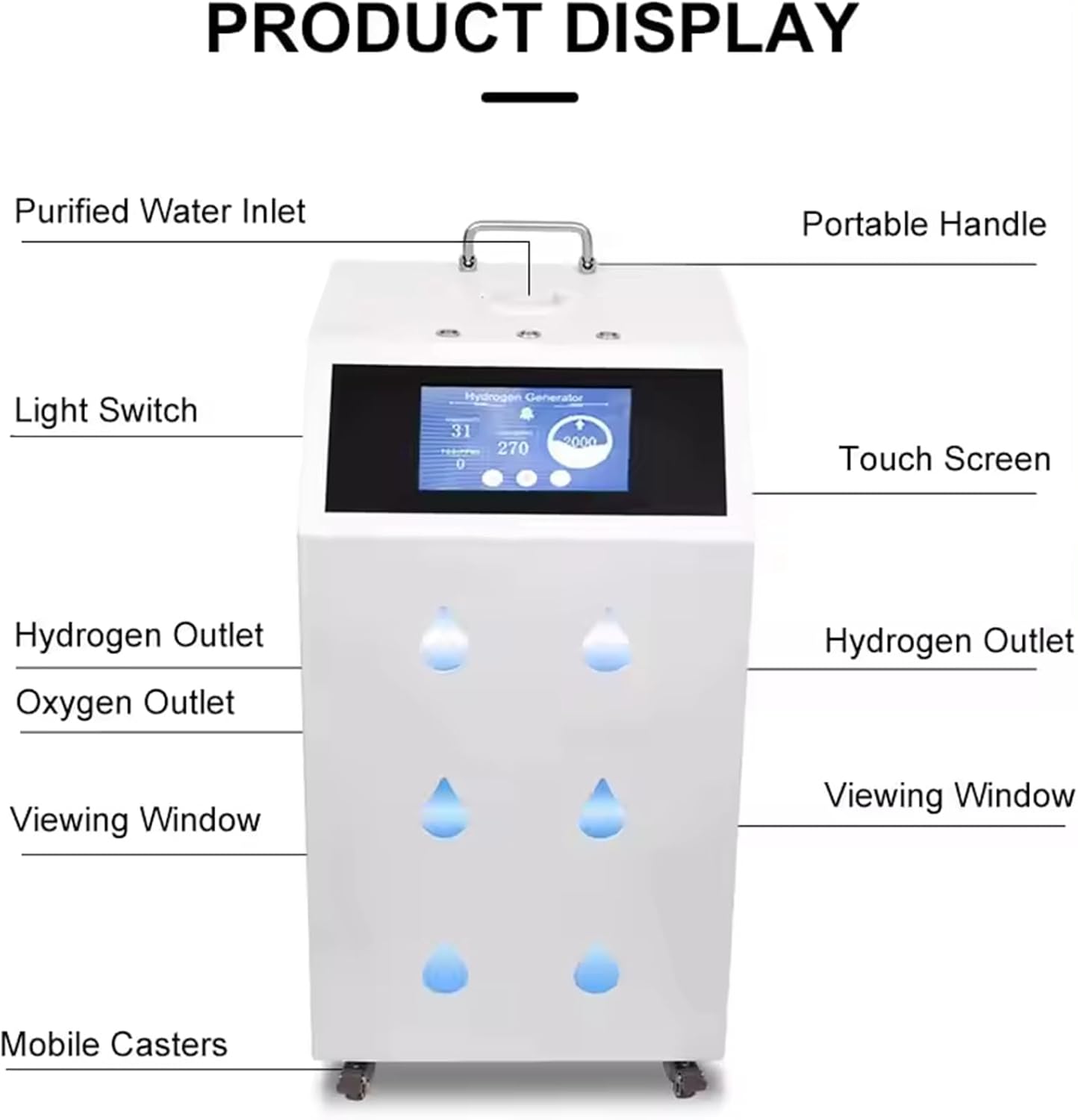 Hydrogen Inhalation Machine with SPE/PEM Tech, 3000 (1000H+1000O+1000H) ml/min 3 Outlet Hydrogen Generator, 99.99% High Purity, for Home