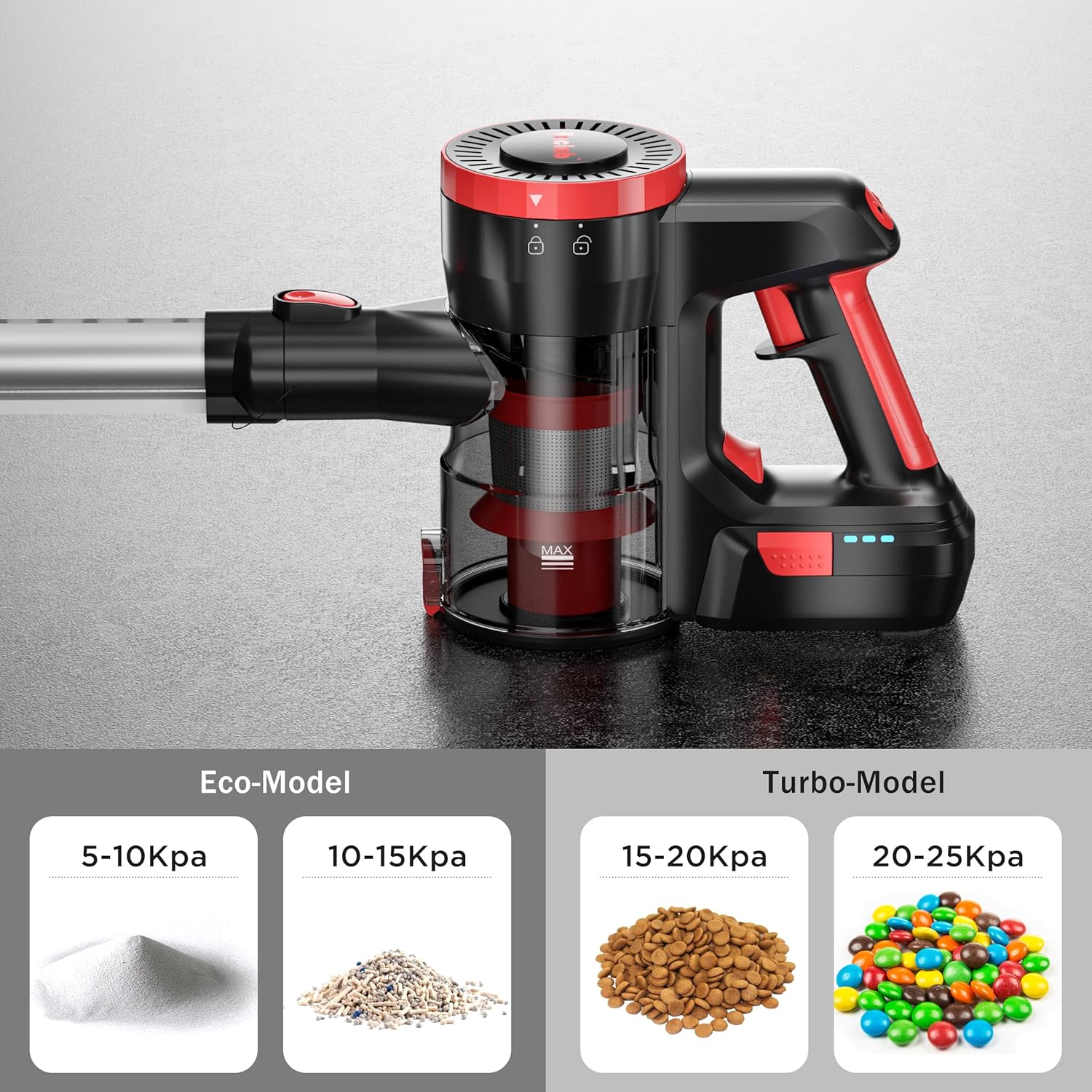 VACLAB Cordless Vacuum Cleaner, 22Kpa Ultra-Powerful Suction, Up to 40 Minutes, Lightweight Stick Vac with High Torque LED Powerhead for Thin Carpet, Hard Floor, Car & Pet Hair Deep Cleaning - X11PRO