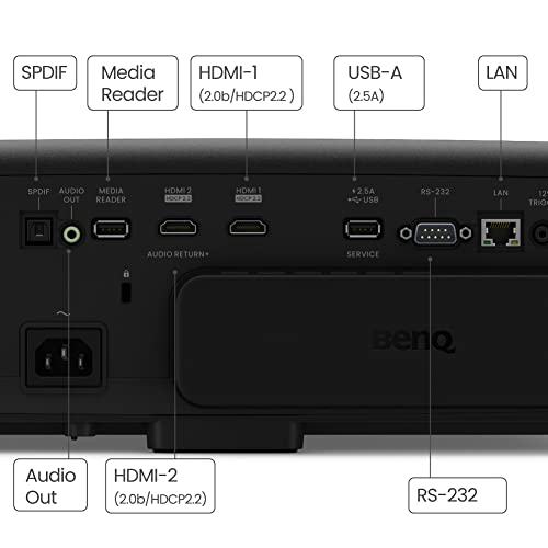 BenQ 4K Home Theater Projector