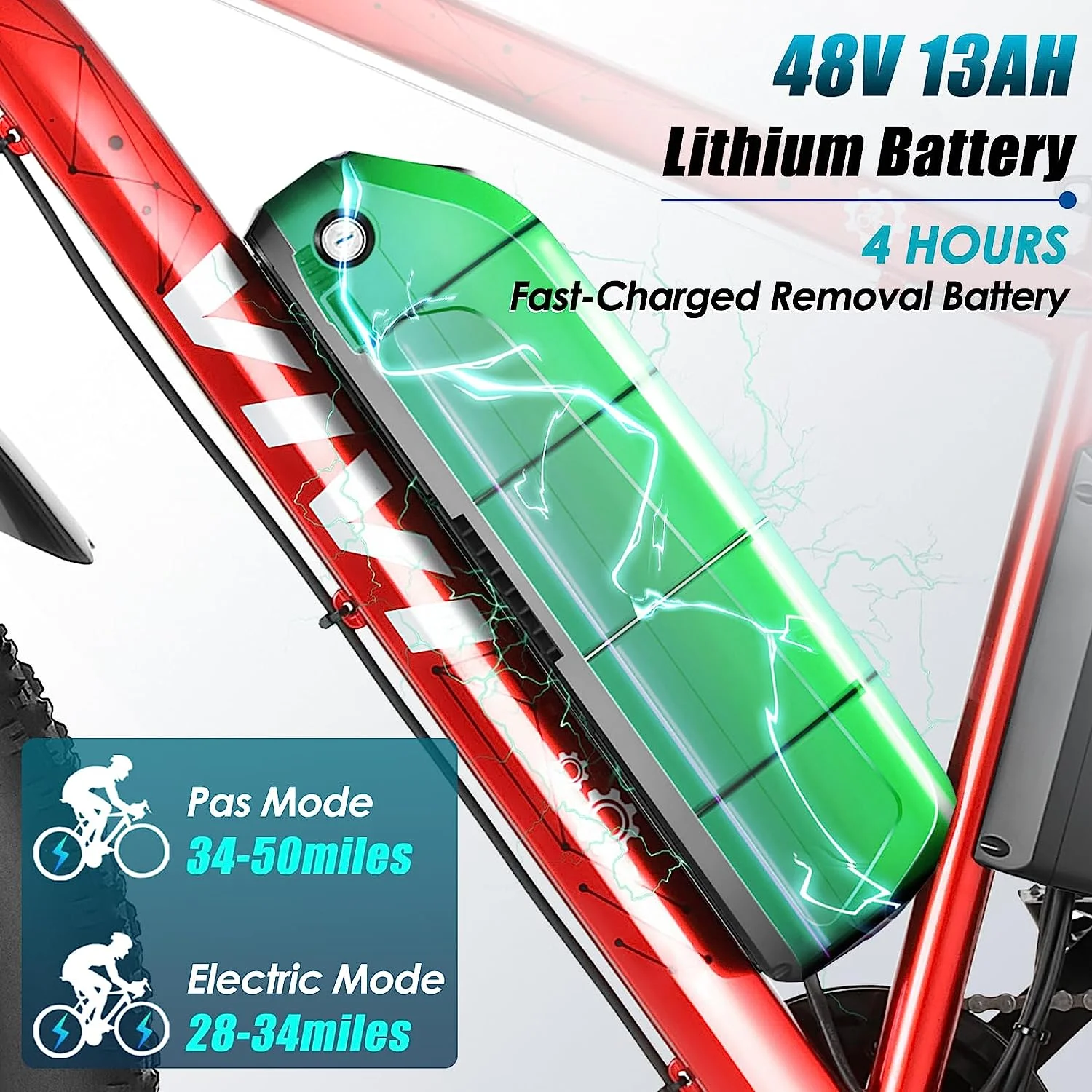 Vivi Electric Bike 26 x 4.0 Fat Tire Electric Bike 500W All Terrain Electric Bike 50 Miles Long Range Electric Mountain Bike Beach Bike Snow Bike