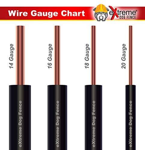 Professional Electric Dog Fence Wire - Solid Core Heavy Duty Direct Ground Buria