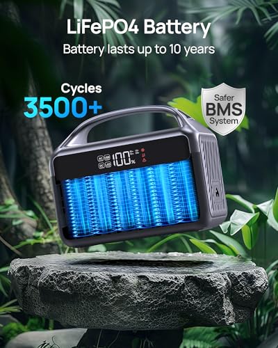 Portable Power Station 300W (600W Surge), 192Wh (60,000mAh) Solar Generator, LiFeP04 Battery with AC & DC Outlets, Power Bank Station for Outdoor Camping, Traveling, Home & Emergency (Solar Optional)