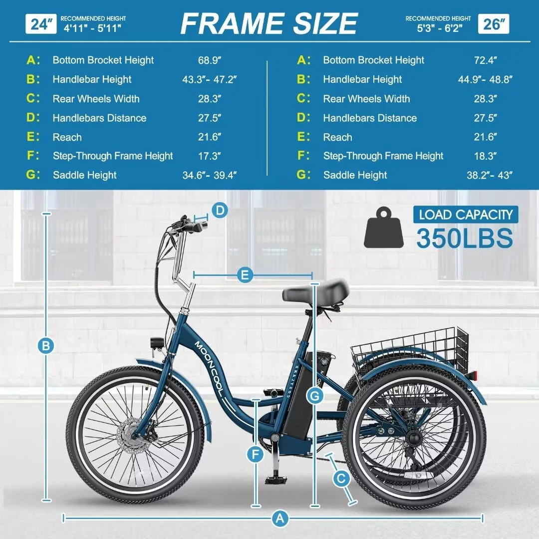 Docred 24'' Adult Electric Tricycles 3 Wheel Electric Bike, 15.5 mph 500W Electric Trikes for Seniors .7-Speed & 4 Adjustable Riding Modes Electric Tricycle with 36V Removable Lithium Battery