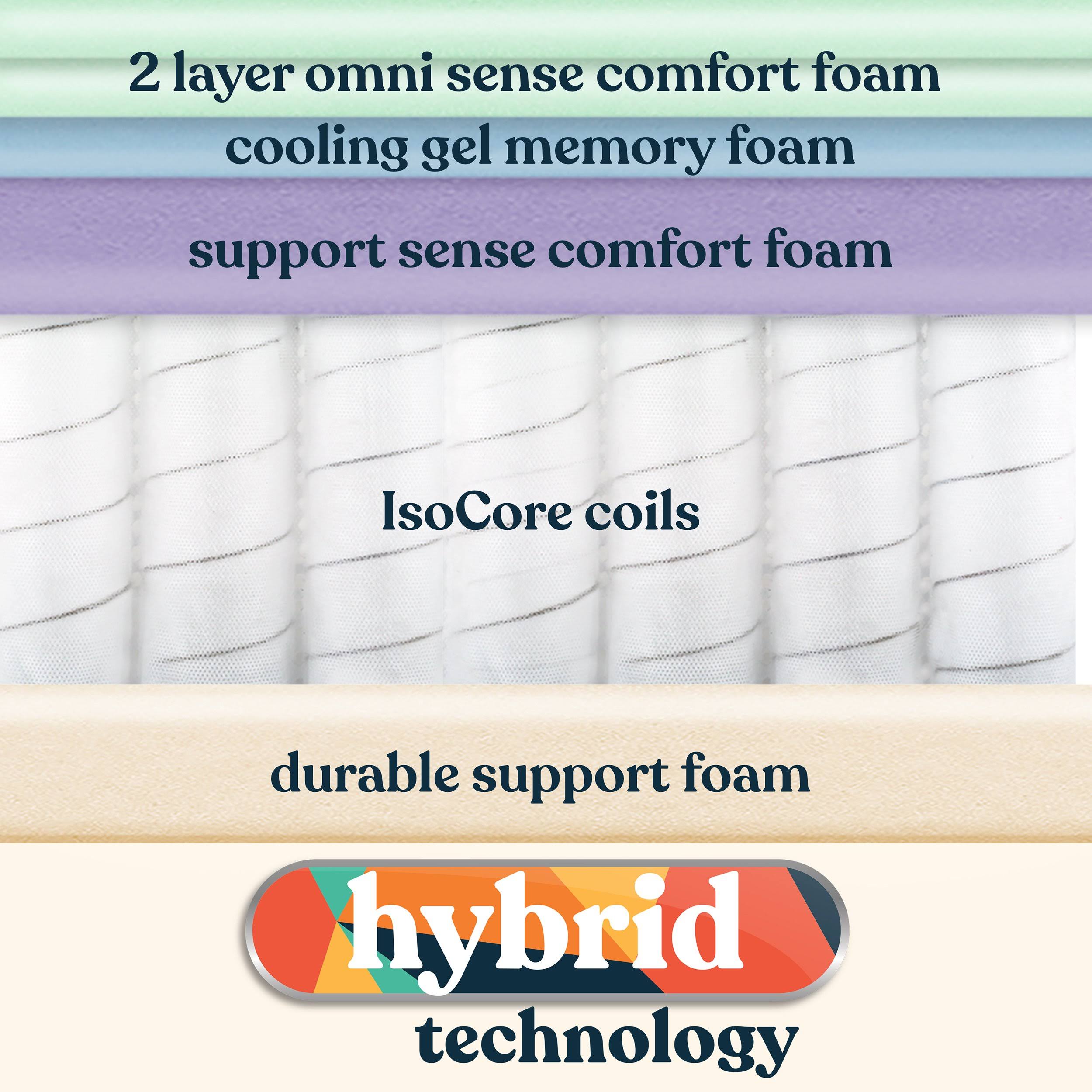 Early Bird Fusion 12 inch Hybrid Mattress, King, Supportive Memory Foam Comfort