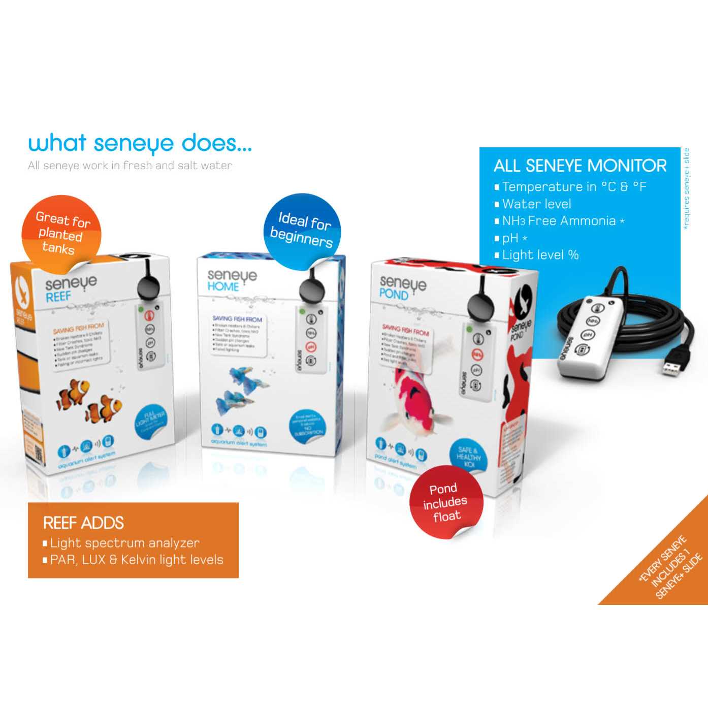 Seneye Reef Aquarium Monitor and Par Meter - Pet Supplies online store