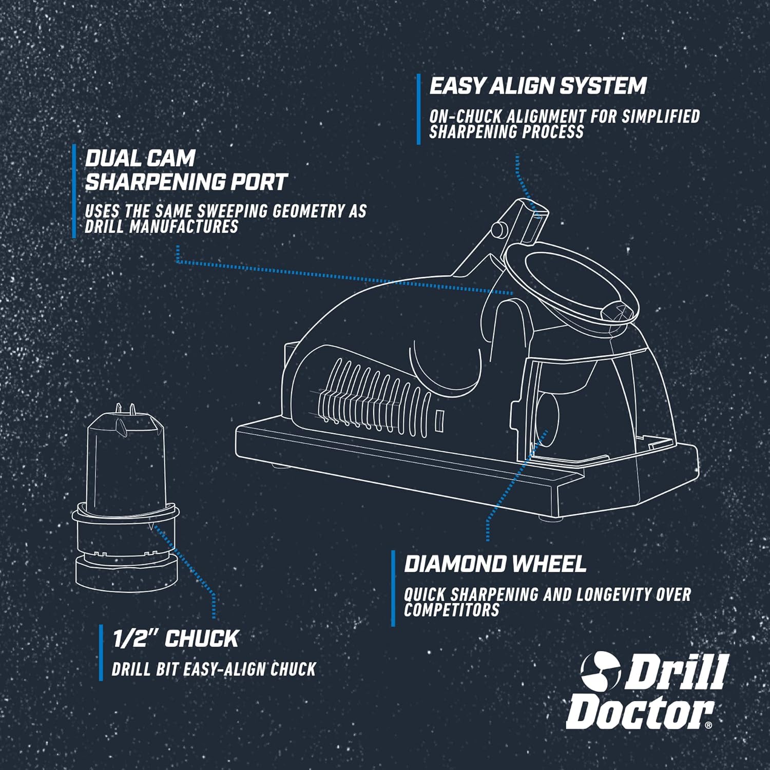 Drill Doctor DD350X Drill Bit Sharpener Pack of 2