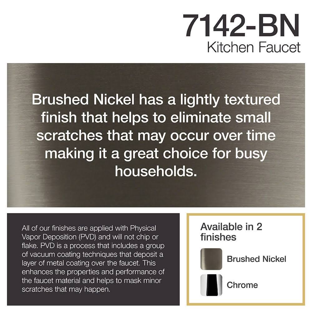 Sir Faucet 7142-BN Brushed Nickel Double Handle Kitchen Faucet
