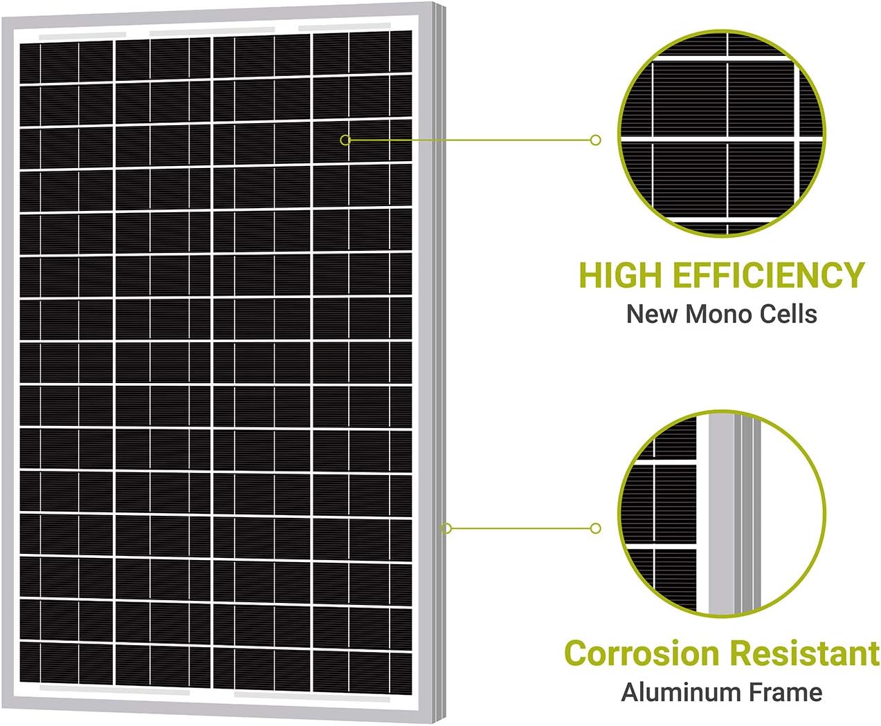 Newpowa 30W(Watt) Solar Panel High-Efficiency Monocrystalline 24V PV Module Designed for 24V Off Grid System, Charge Your 24V Battery of RV, Boat, Camper, Trailer, Gate Opener