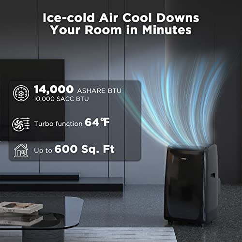 TURBRO Greenland Portable Air Conditioner