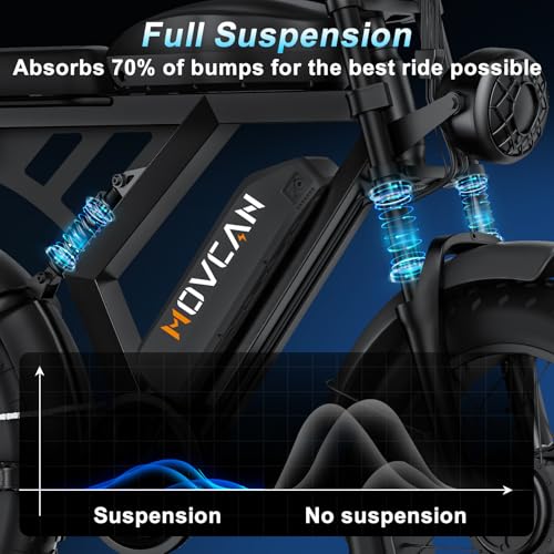 MOVCAN V30 Series Electric Bike for Adults 3000W/1500W/1000W Motor 20" Fat Tire Ebike,37.5MPH/32MPH/28MPH 120/70 Miles,48V 20Ah/31.2/15.6 AH Battery Hydraulic Disc Brake Electric Motorcycle Bike