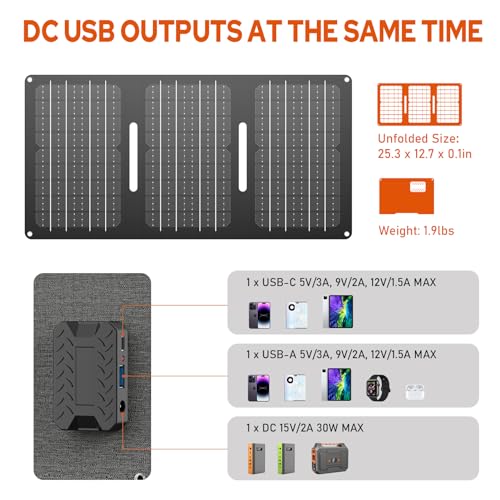 ZeroKor Portable Solar Power Bank with AC Outlet 65W 110V Portable Laptop Charger 24000mAh Battery Pack for Outdoor Tent Camping Home Office