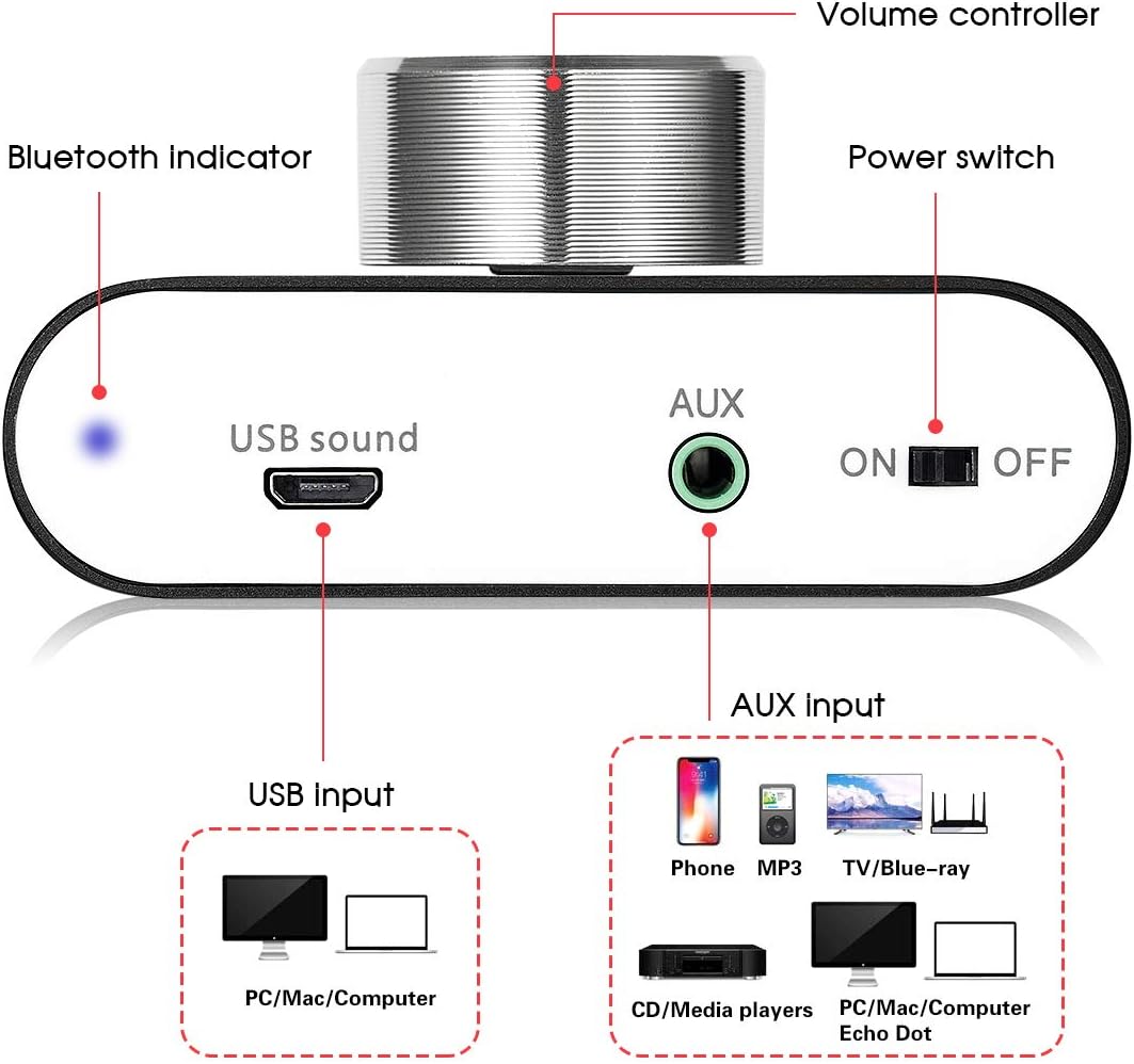 Nobsound Mini Bluetooth 5.0 Power Amplifier, Stereo Hi-Fi Digital Amp 2.0 Channel 50W&times;2 with AUX/USB/Bluetooth Input, Wireless Audio Receiver, PC Sound Card with Power Supply (Black)