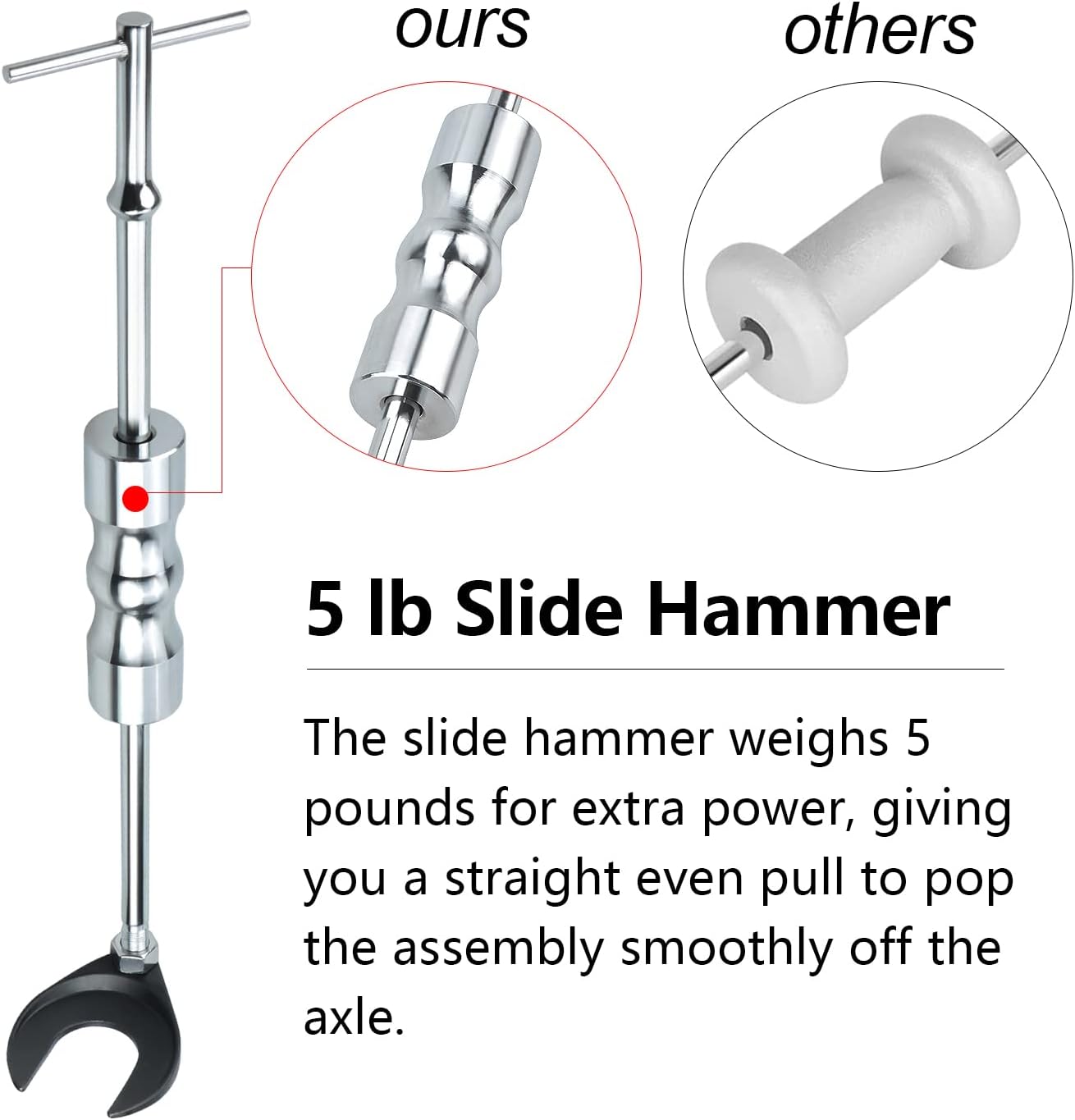 Inner CV Axle Puller Tool Set with 5/8"-18 Slide Hammer & Adapter, Inner CV Joint Removal Tool Kit, Front Wheel Drive Axle Puller Set Compatible with 1986-2021 Taurus and Mercury Sable Pack of 2
