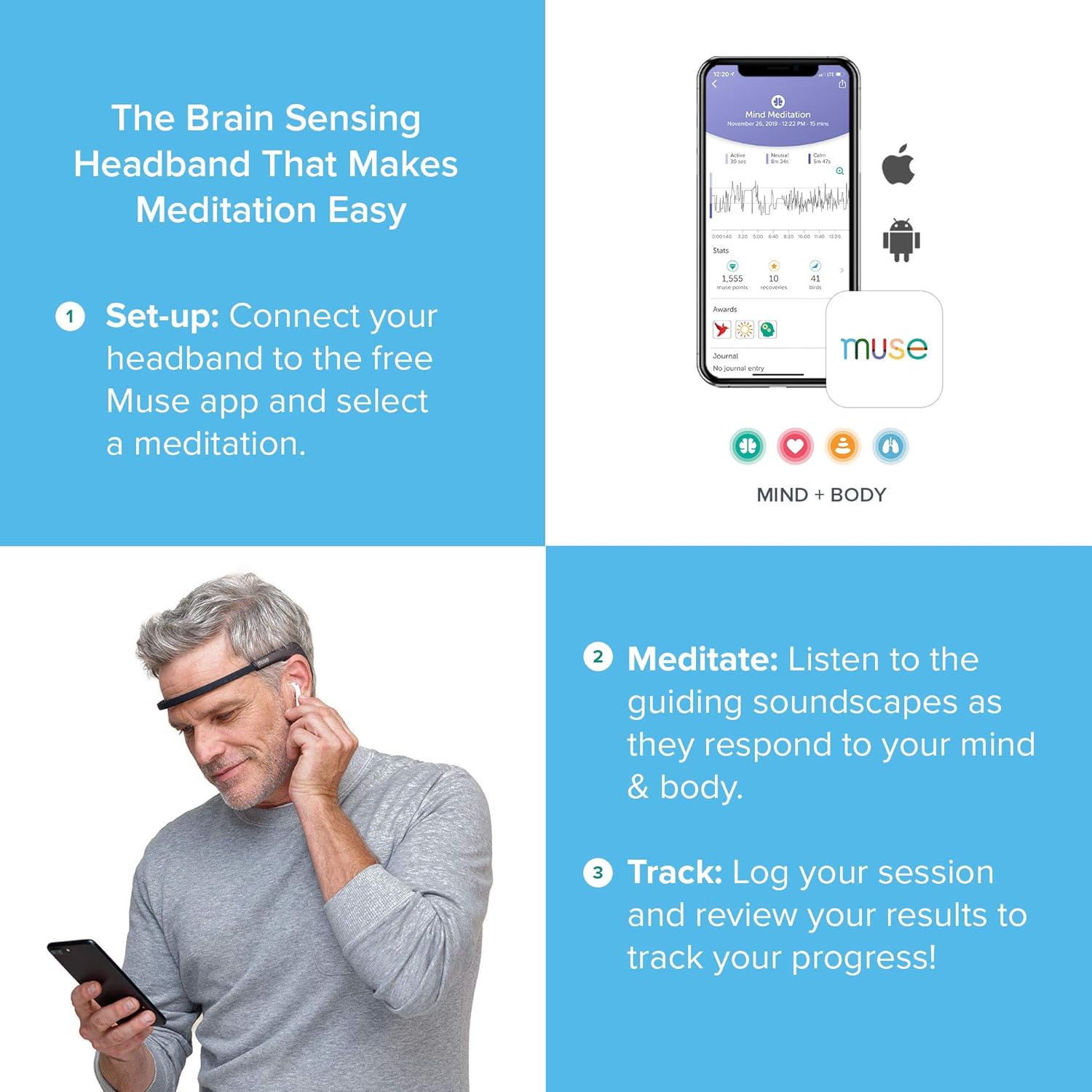 Muse 2: The Brain Sensing Headband + Official Muse Hard Case Bundle