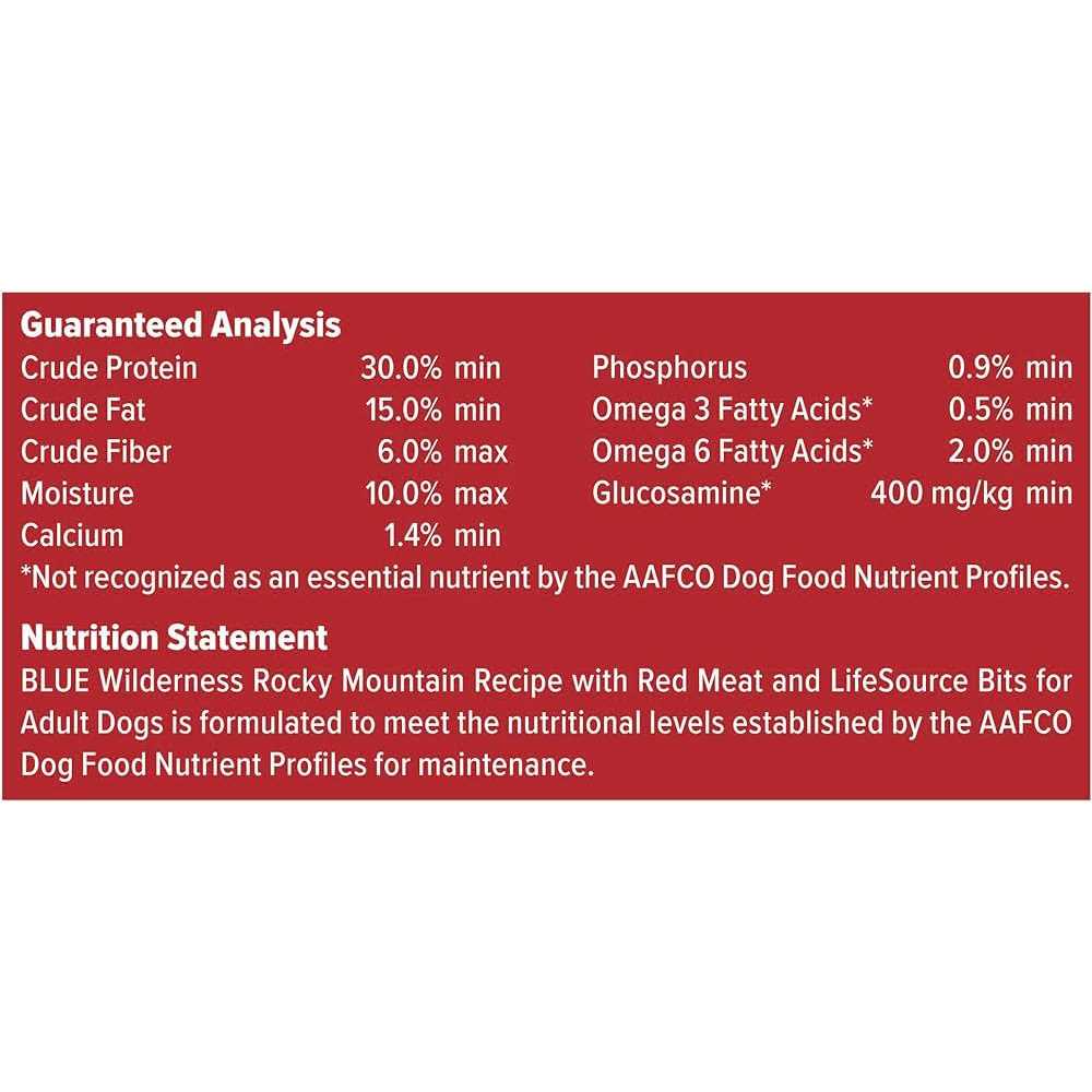 Blue Buffalo Wilderness Rocky Mountain Recipe Dog Food - Pet Supplies online store