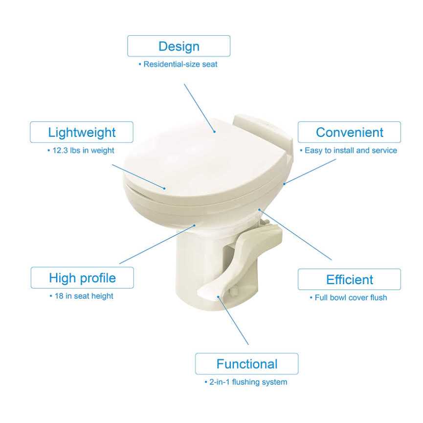 Thetford Aqua Magic High Profile Residence RV Toilet 42171