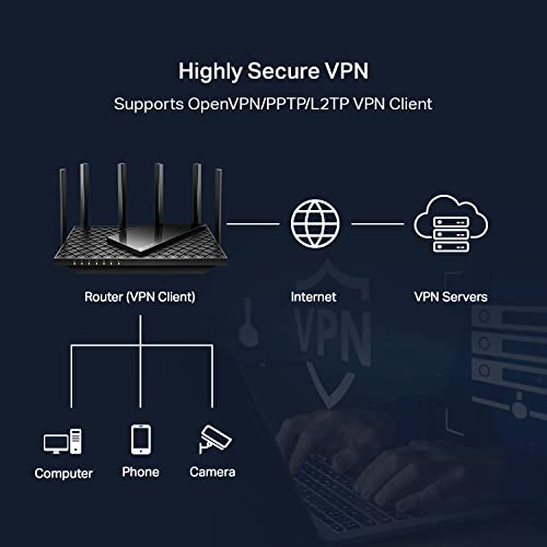 TP-Link AXE16000 Quad-Band WiFi 6E Router