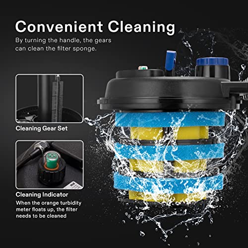 VIVOGROW Bio Pressure Pond Filter, Pond Filter System with Convenient Cleaning Crank Handle for Garden, Pool, Fishpond, Black