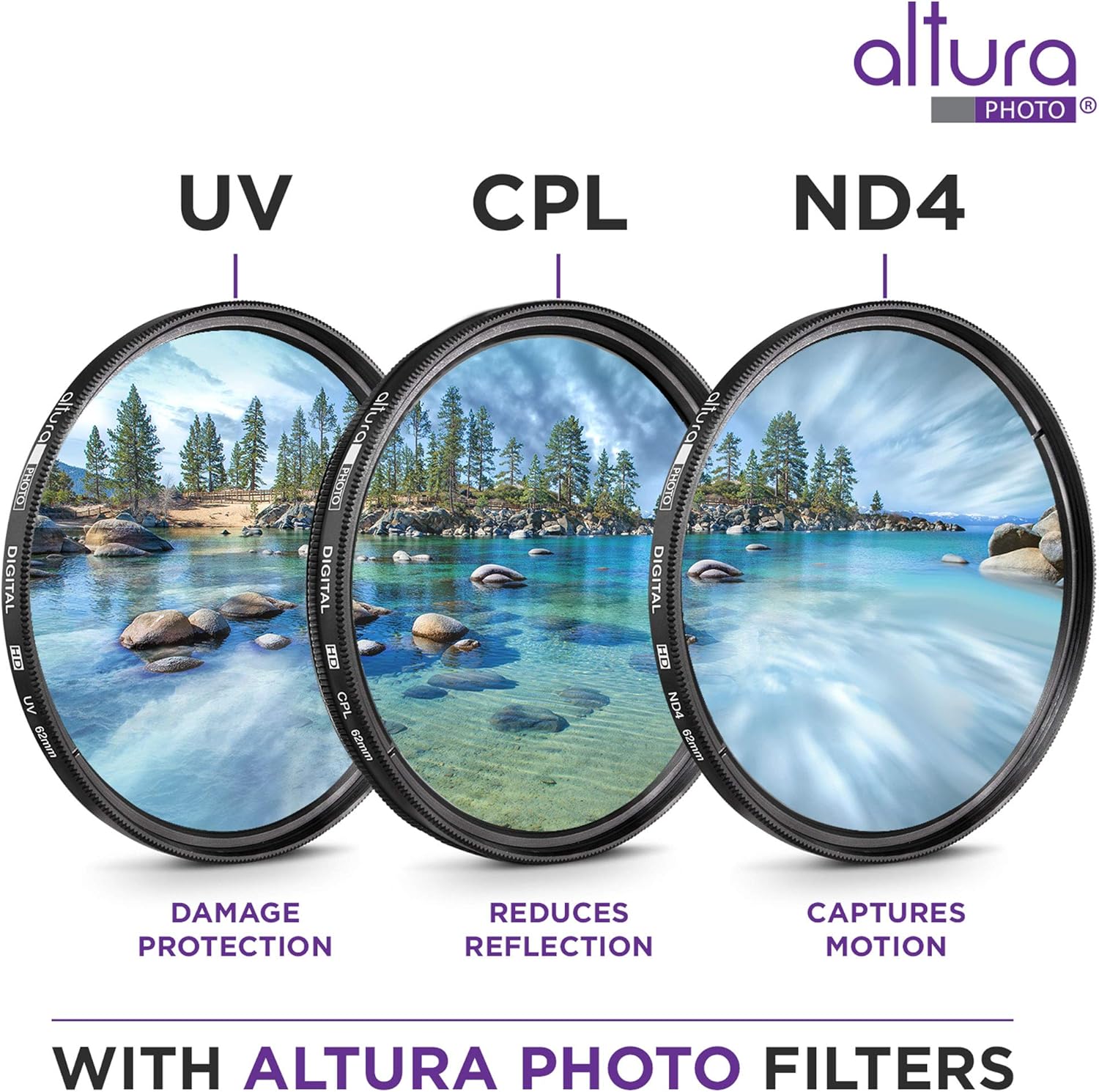 95MM Lens Filter Kit by Altura Photo, Includes 95MM ND Filter, 95MM CPL Filter, 95MM UV Filter, (UV, Polarizer Filter, Neutral Density ND4) for Camera Lens w 95MM Filter + Lens Filter Case