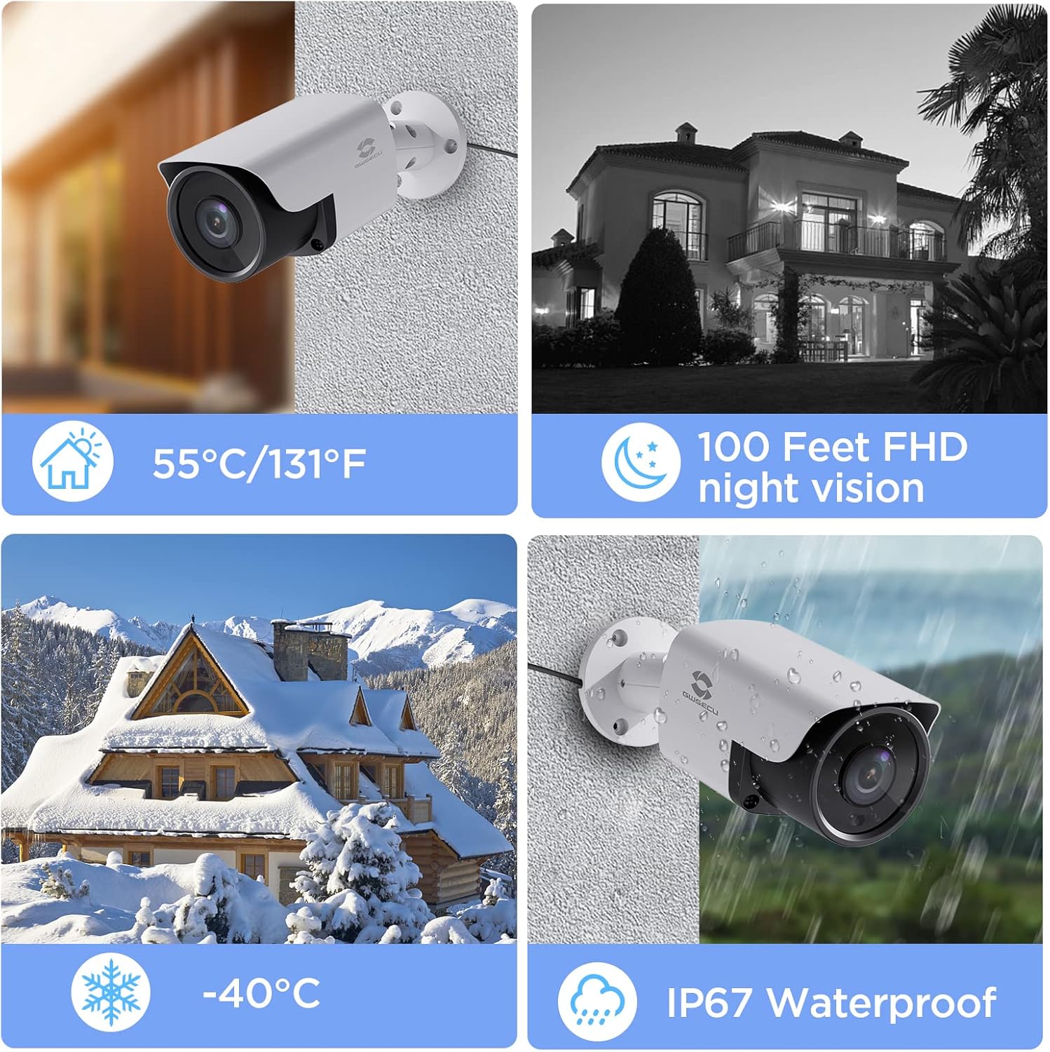 GWSECU 5MP PoE IP Camera with Mic, 1-Way Audio 2.8mm HD Video Surveillance Cam, Smart Human Detection, 100ft Night Vision, Network Security Cameras for Outdoor/Indoor Use