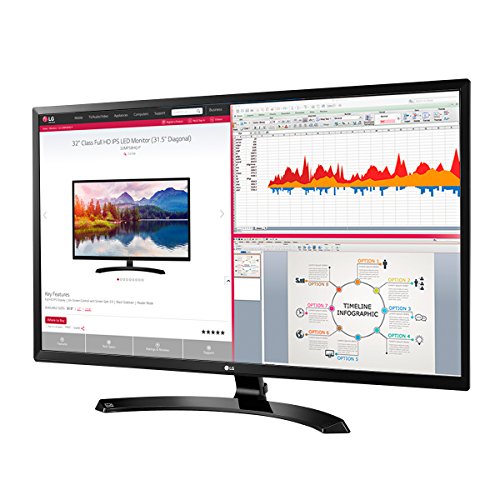 LG 32-Inch IPS Monitor