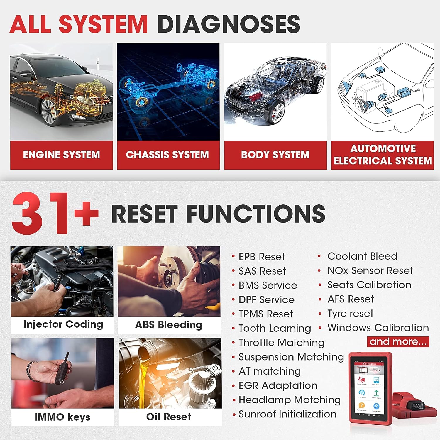 2022 Model LAUNCH X431 PROS Mini 3.0 (Same Function as X431 V+) Bi-directional Scan Tool OE-Level Full System Automotive Diagnostic Scanner 31+ Service ECU Coding Oil Reset ABS Bleeding, Free Update